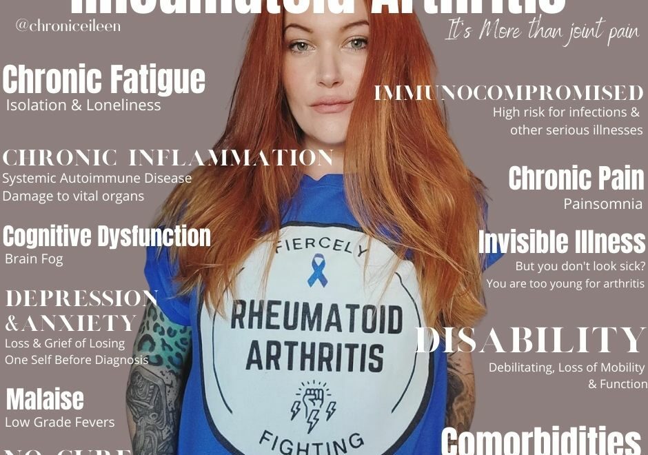 Photograph of rheumatoid arthritis patient Eileen Davidson surrounded by various words that convey what it's like to live with RA