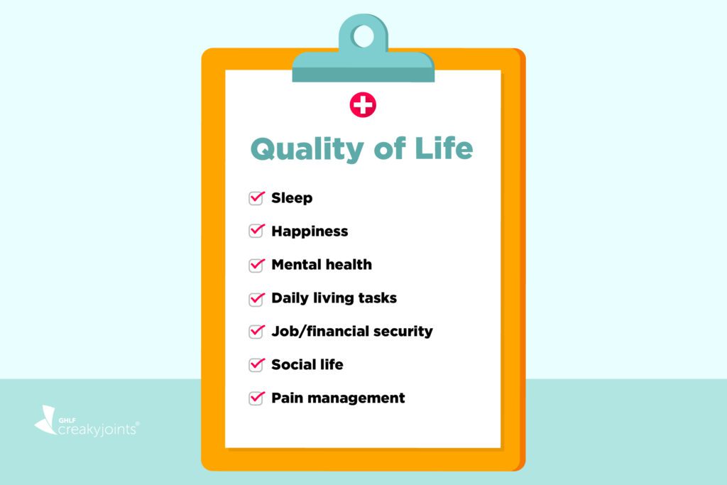 You Define A Good Quality Of Work Life