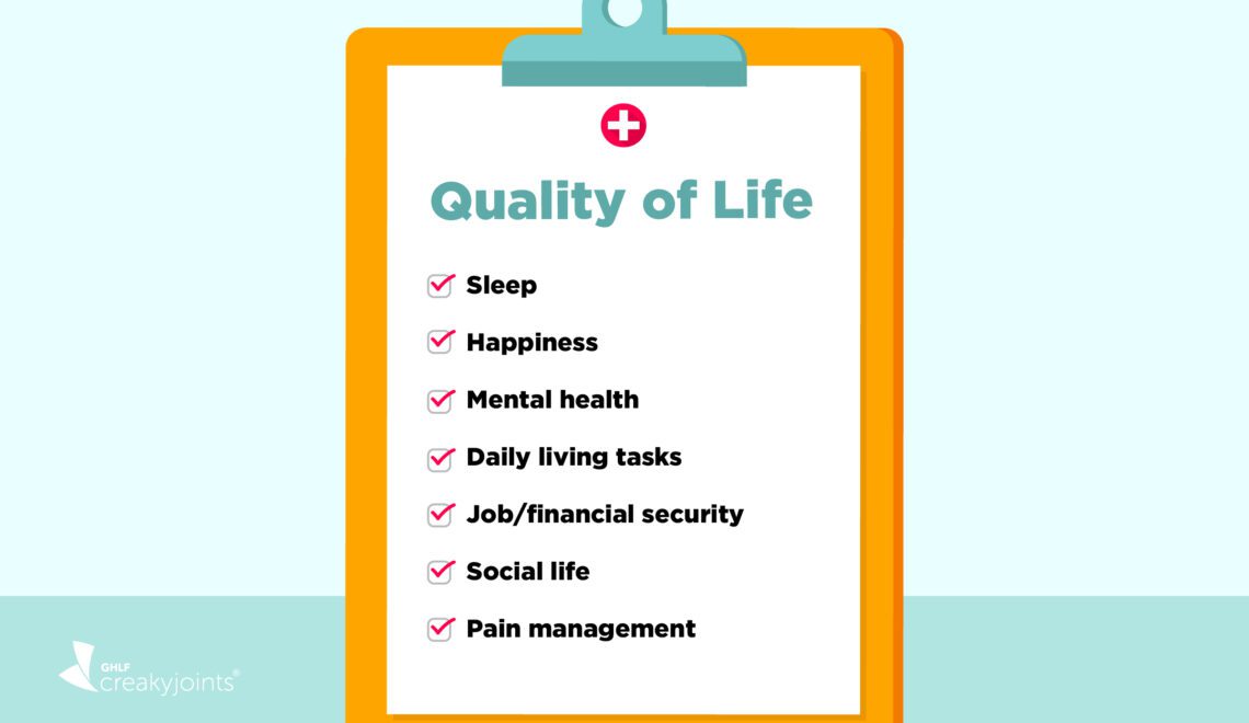 Illustration of quality of life checklist