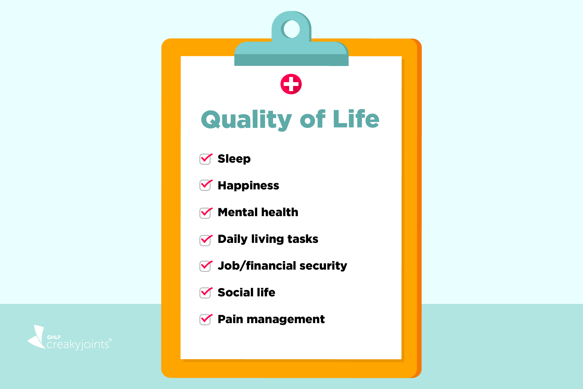 What Quality Of Life Really Means When You Have Chronic Illness   Questions To Ask Yourself And Your Doctor To Ensure Your Quality Of Life Logo 