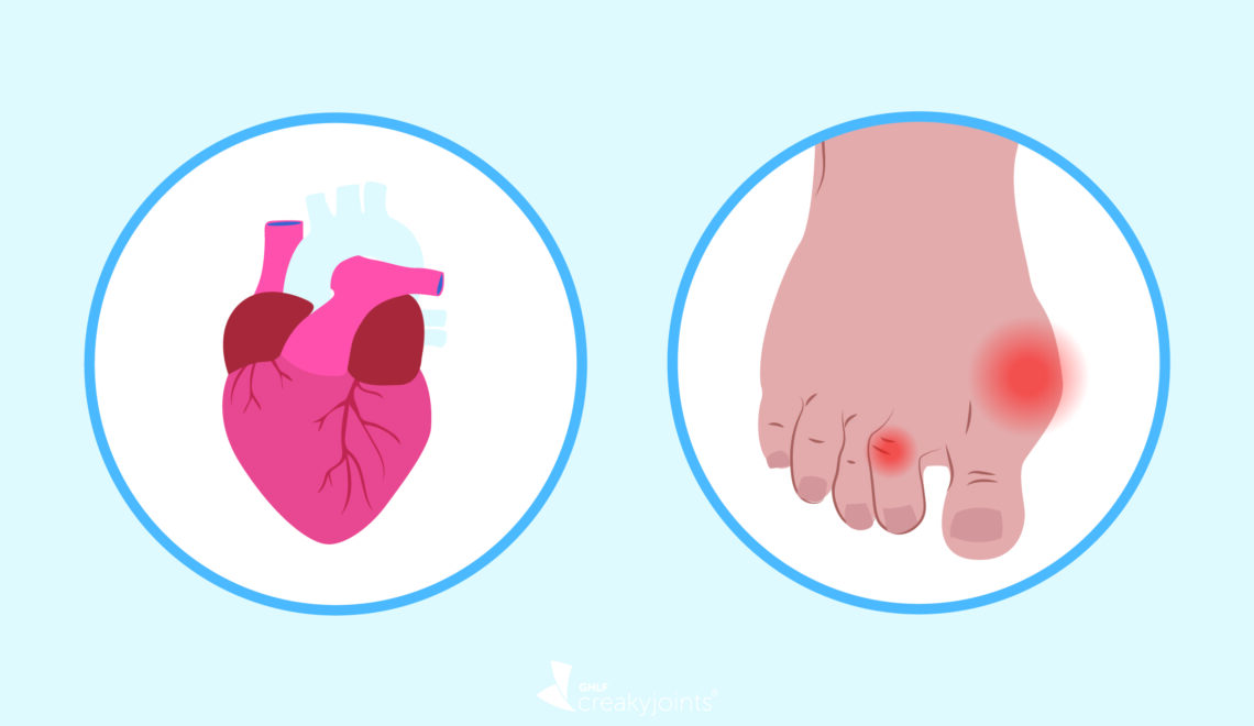 illustration of heart and foot with gout flare