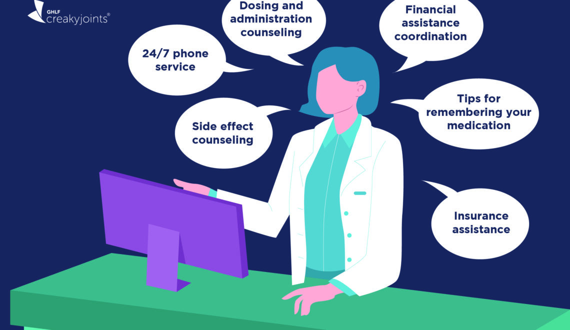 Illustration of pharmacist with word bubbles of surprising things your specialty pharmacy can do