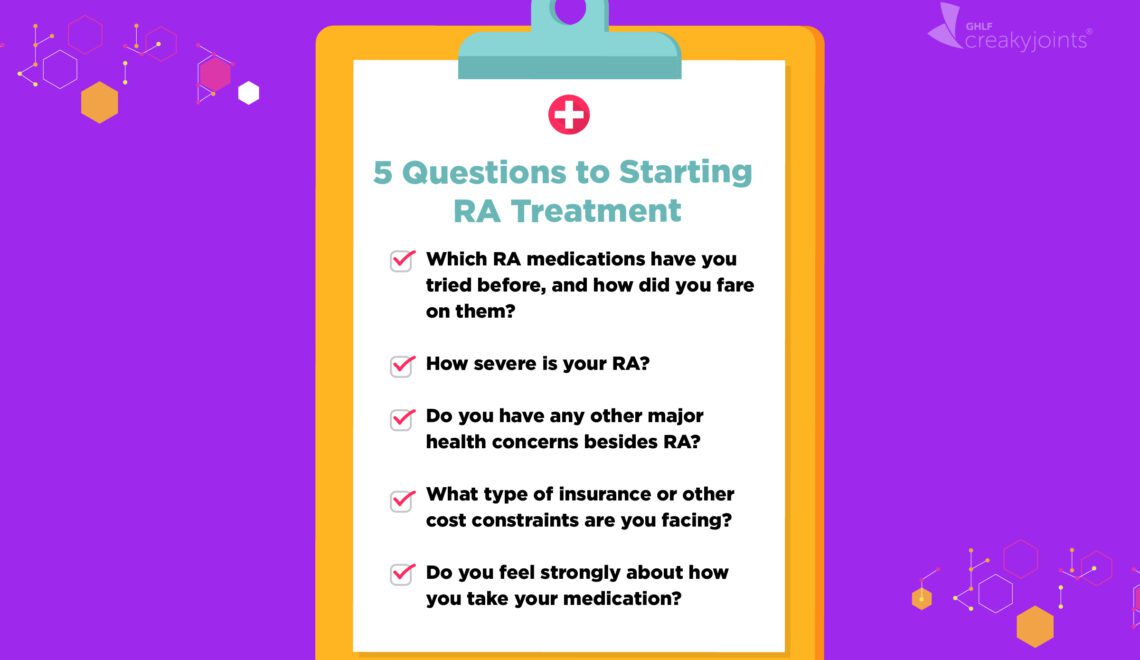 Illustration of checklist - questions to ask your doctor