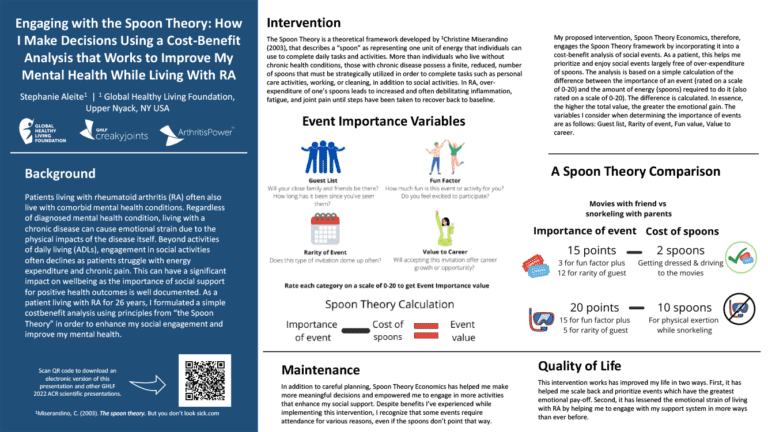 “Spoon Theory Economics” Empowers Patient to Better Manage Health