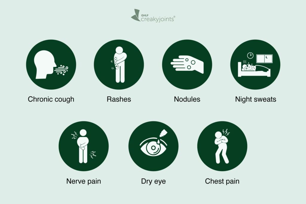 Other Symptoms of Rheumatoid Arthritis