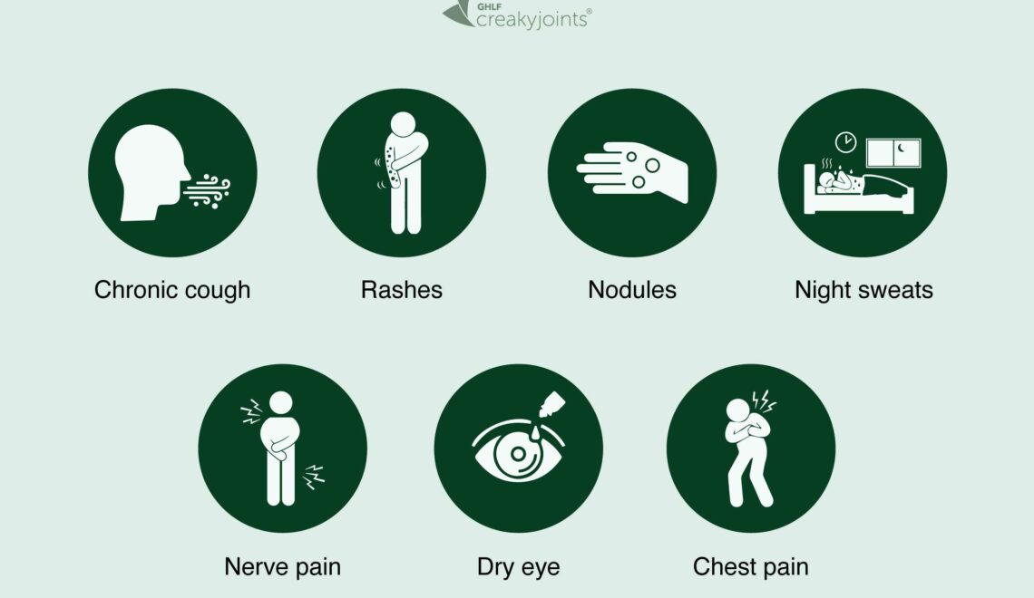 Other Symptoms of Rheumatoid Arthritis