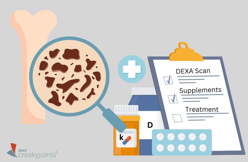 image showing osteoporosis and treatment options