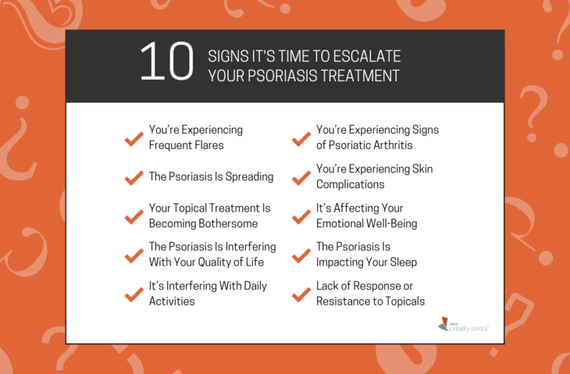 Signs escalate psoriasis treatment