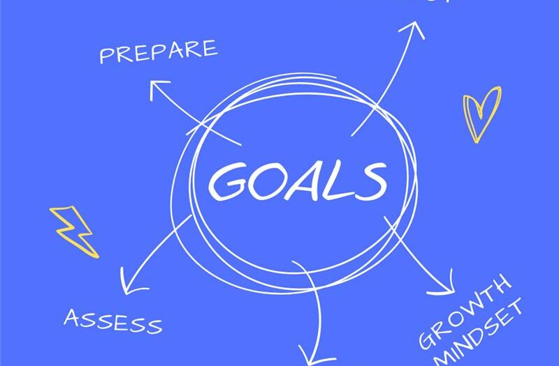 Setting Goals illustration