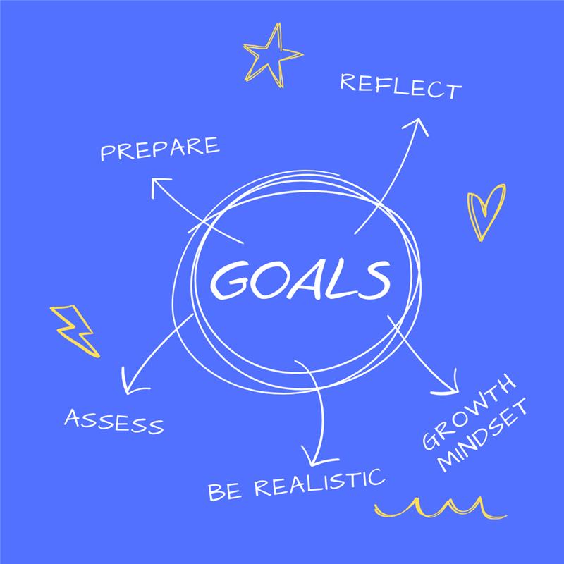 How to Set Goals and Achieve Them with Rheumatoid Arthritis