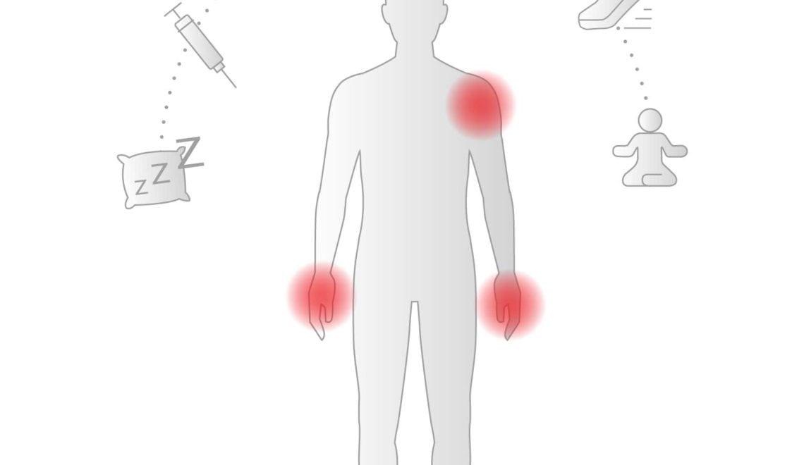 image shows the outline of a person in black and white with red spots on joints indicating pain. The person is surrounded by icons for sleep, medication, weight, exercise and mental health